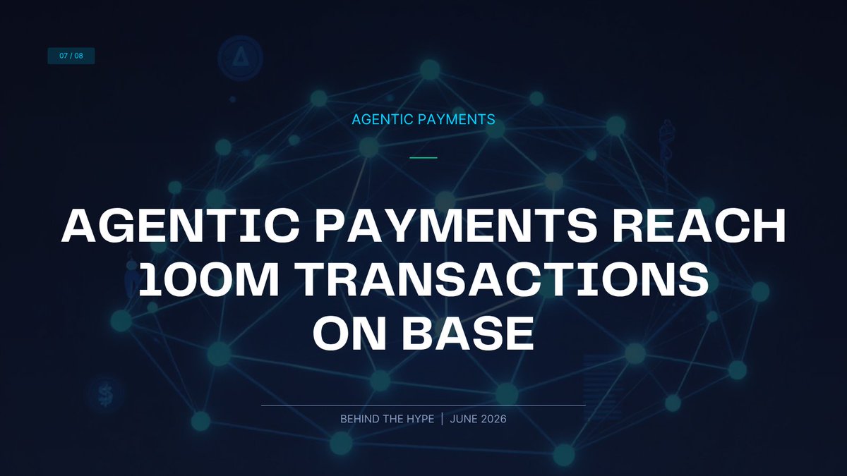 tbvxyz's tweet photo. ➡️ AI agent transactions on Base crossed 100 million since Q3 2025, driven by the x402 protocol enabling machine-to-machine micropayments via stablecoins. https://t.co/5S9PjxgMKS