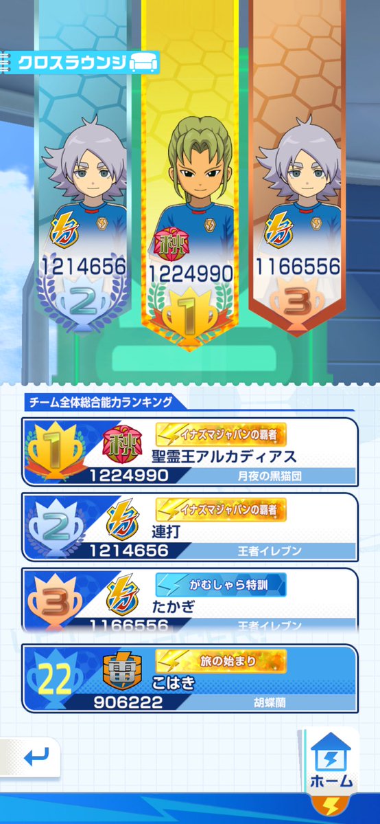 Frtz88R's tweet photo. 90万とシュミレーション終わりでやんす
みんな強いでやんす

#イナイレクロス https://t.co/S3GkQOH12t