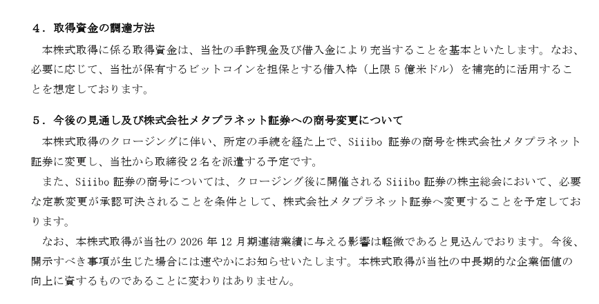 masaya_gotou's tweet photo. Siiibo証券、シリーズC評価額を見るにフラットくらいかな？
あおぞらHYBRID3号投資事業有限責任組合はベンチャーデットだと思うので、早めの実績になったか？
あとメタプラネット、今回のM&amp;A資金について、「保有するビットコインを担保とする借入枠」も活用とのこと。 https://t.co/UHySiYt7Hl