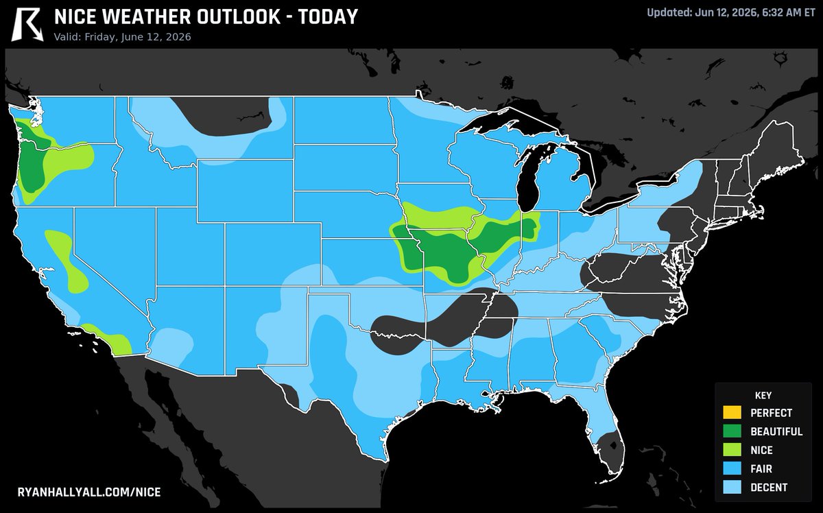 ryanhallyall's tweet photo. The nicest weather in the USA today is split between Portland, Oregon and Kansas City.

A clean, dry airmass left behind by a front has skies near empty and rain off the table for a Beautiful day in both spots. Most of the country still lands Decent to Fair, with the real heat and storm trouble parked over the Deep South. That sun is strong, so wear the sunscreen and enjoy it.