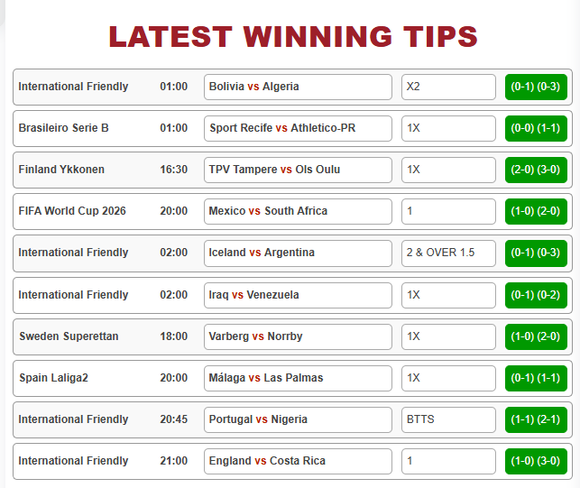 BetPro_360's tweet photo. 💰 LATEST WINNING TIPS

LOOKING FOR CONSISTENT FOOTBALL PREDICTIONS?

JOIN BetPro360 TODAY.

📲 WhatsApp/Telegram: +2348166891966
🌐 https://t.co/K90qjwAdBr
Free Tips | Premier League Picks | VIP Games

South Africa Democracy Day World Cup South Korea #June12 #MEXRS https://t.co/lgrJ4CT9Ss