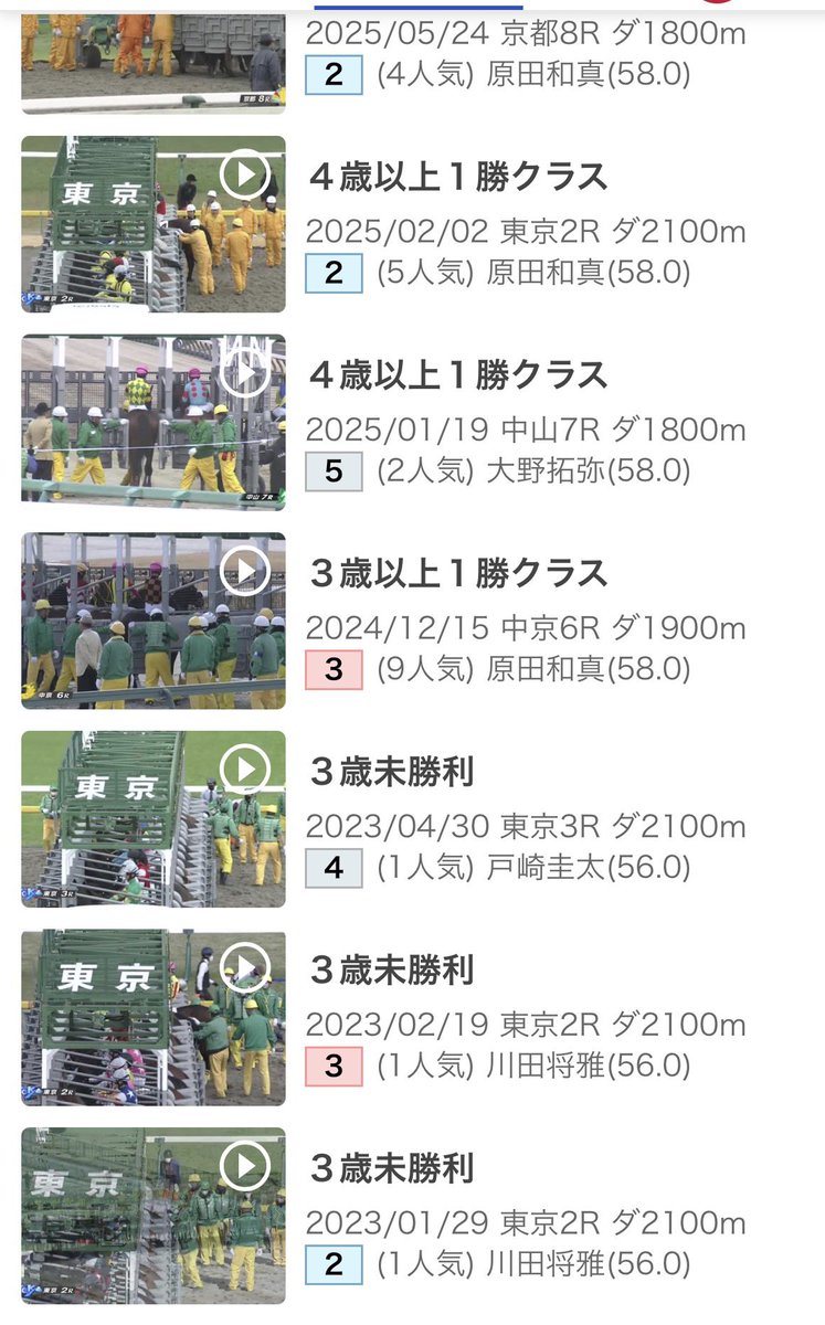 Celestialian's tweet photo. それをリアルの競馬でやっているニコニコのリアルダービースタリオン。 https://t.co/Q4HHDdlcYF