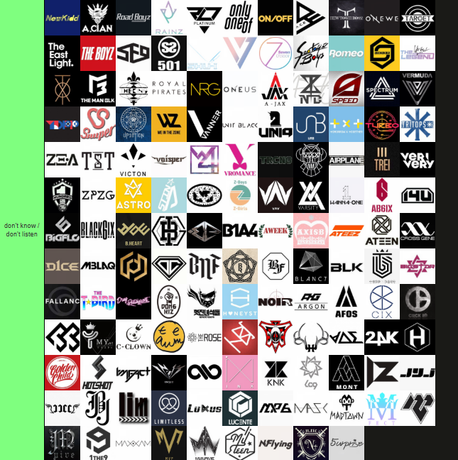 hi6nahiena's tweet photo. My kpop boy group tier list is the funniest shit ever. https://t.co/3KB1oFEVDQ