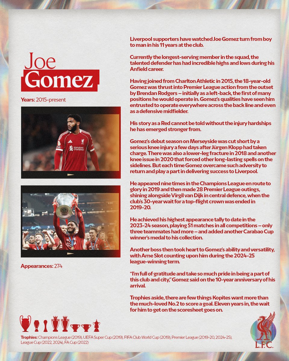 LFC's tweet photo. Liverpool's Greatest - No.66: Joe Gomez 😎