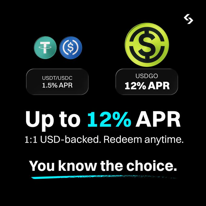 lichenb2b's tweet photo. Convert your USDT/USDC to USDGO and unlock up to 12% APR. We're covering 100% of the swap difference so you get maximum yields! https://t.co/5aln8Mta9q