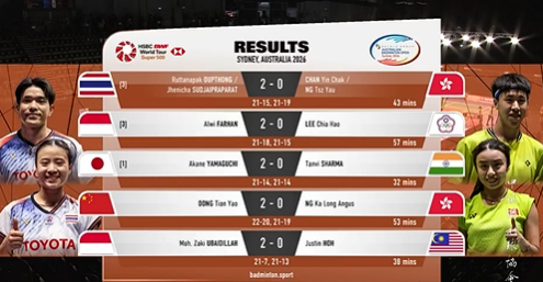 SediiBat's tweet photo. @BWFScore SALFOK COURT 1 STRAIGHT GAME ONLY 🫵🏼😂✨ https://t.co/8WqxppniBJ