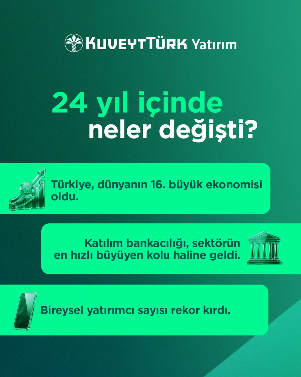 kuveytturkytrm's tweet photo. Tam 24 yıl sonra yeniden aynı büyük heyecanla ekran başındayız! 🖥️⚽

Türkiye ekonomisi de yatırım dünyası da bambaşka bir noktadaydı. Geçen yıllar içinde bireysel yatırımcı sayısı rekorlar kırdı, finansal bilincimiz olgunlaştı.

Bugün, o günün coşkulu nesli Kuveyt Türk Yatırım Model Portföy ile geleceğine değer katıyor. Büyük heyecan başlarken soralım: 24 yıl önceki kendinize bugün bir yatırım tavsiyesi verseniz bu ne olurdu? 🤔👇

#KuveytTürkYatırım #GeleceğeDoğruYatırım