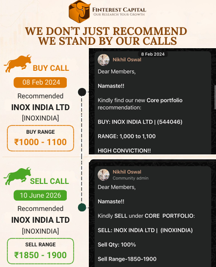 MrFinterest's tweet photo. At Finterest Capital, we believe that successful investing is not about chasing market noise but it's about identifying quality businesses early, having conviction in the investment thesis, and staying invested as the story unfolds. Every recommendation we make is backed by deep research, data-driven analysis, and a disciplined approach to risk and reward.

INOX India Ltd was recommended at ₹1,000 level in February 2024 and exited at ₹ 1,900 level in June 2026, delivering 90% returns. 

We focus on businesses with strong management, scalable opportunities, and the potential to create significant shareholder value over the long term. When conviction is backed by research, patience often becomes the biggest wealth creator.

We are excited to unveil our Alpha Core Pick next week, a high-conviction opportunity that has emerged from extensive fundamental research and rigorous evaluation. 

for more details contact us on https://t.co/dGlAm6jiqz