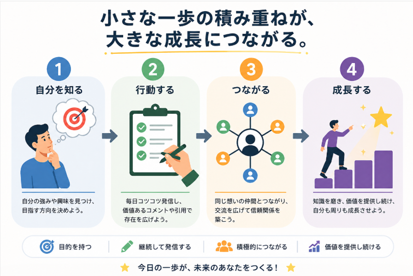 Yukio 幸雄 tweet media
