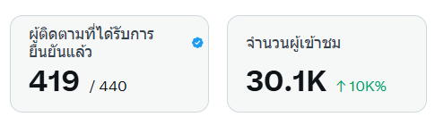 เลขกับคุณเจ tweet media