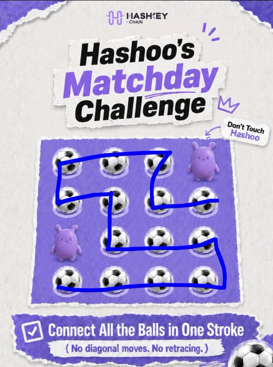 Mictennyson's tweet photo. @HSKChain Here's my entry , completed the challenge !!! Ty hashkey for the giveaway! Following with notis on!
#HashKeyChain #HSKChain #Hashoo #Giveaway #OpeningMatch https://t.co/AV50NqjHHN