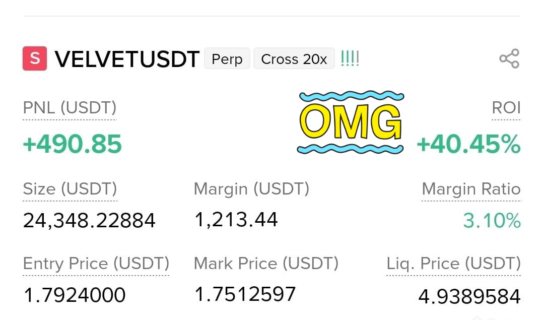 Jia_Lilly01's tweet photo. $VELVET going crazy. 🥳🤯
Don't miss the opportunity. 
Got $400+ profit in my bags 💰 💰 
So, I'm going to trade anymore 
Yesterday people were calling for a bounce. 💯💯

Today?

The shorts are getting paid. 💰
The market doesn't reward hope.
It rewards timing.
Keep shorting. 😂🩸