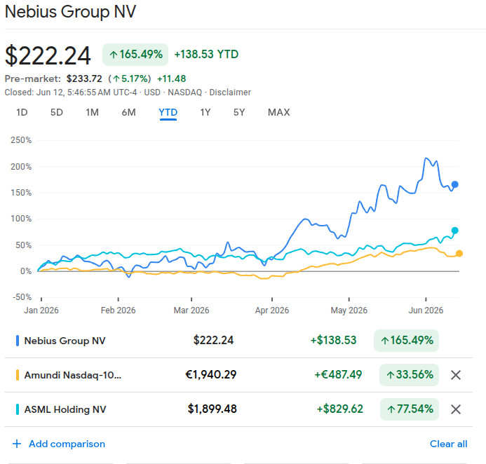 PEA j'attends les Zombies en faisant de la Bourse. tweet media