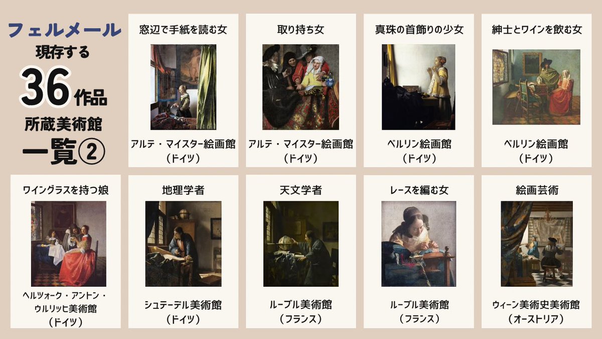 ayappe_design's tweet photo. フェルメール展、来週からまたチケット販売始まりますね。ということで、真作と認められたフェルメール作品一覧を再掲。
真偽不明の聖プラクセデス(国立西洋美術館所蔵)はいれてません。 https://t.co/E8PTXeCvtL