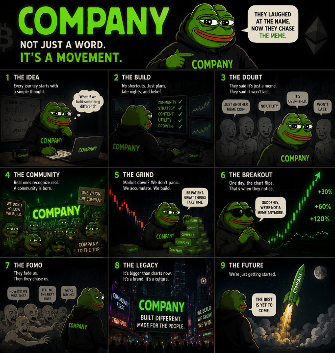 Bounty__Killer's tweet photo. Lets become a Official CMO(Chief Meme Officer)  of $COMPANY  

Sample:- 2 Vid memes, 2 Image memes 
@PumpfunEco @Pumpfun https://t.co/Z0RvrVkthT