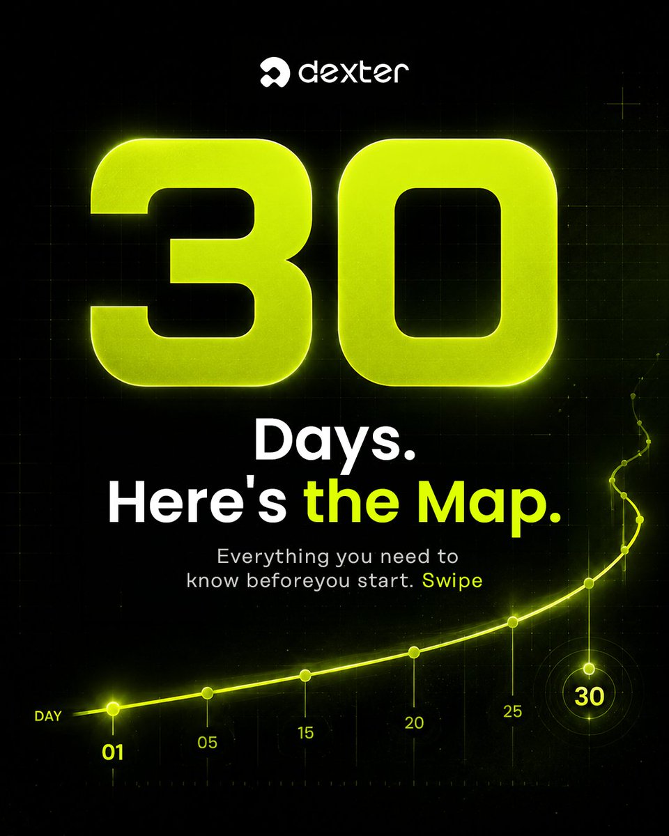 dextermarket_'s tweet photo. 30 days. One target. Your only goal: +10%
Swipe before you decide. →

Hit the target. Get funded.
Payout is automatic. You keep 90% of every profit after. No ceiling.
Save this. You'll want to come back to it. 📌

#proptrading #fundedtrader #tradingchallenge #DeFi #crypto