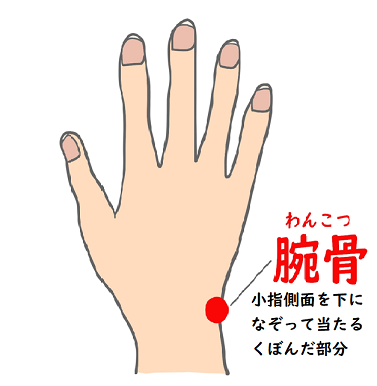 Eternal20141016's tweet photo. ３０秒でOK☆肩、背中のこわばりに！血糖値も下げて痩せ体質になるツボ♪
詳しくはブログを見てね！
https://t.co/dC41IraSFN
#袋井市 #磐田市 #吉田町 #整体 #小顔整体 #頭部調整 #ヘットセラピー #骨盤矯正 #足つぼ #リラクゼーションeternal #ダイエット #むくみ  #腰痛 #頭痛 #肩こり https://t.co/eynsoaLO8R