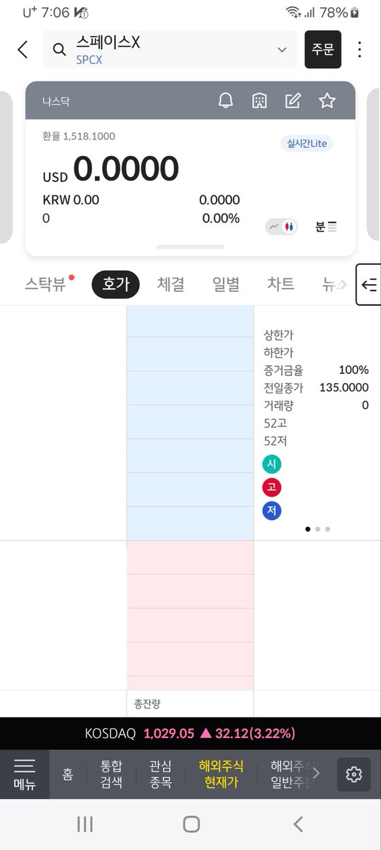 tbeco's tweet photo. [속 보]
충격!
머스크.  회사부도 내고 튐. 

- 아 시차 적응이 안도네@“@ https://t.co/NqW3X2pfUP