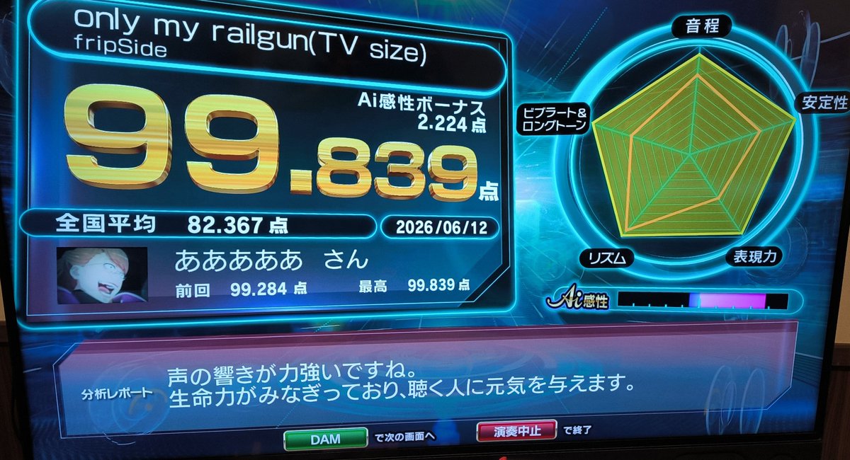 kyff_aaaaa's tweet photo. レールガンTV、等速でここまで来てるけどこれってワンチャン有るか…？

今のところ2欠けが限界やけど😓 https://t.co/NHkobXGuqs