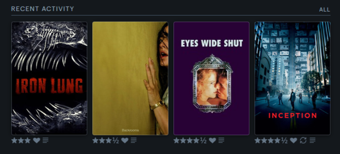 JustWow346's tweet photo. Watched some random stuff recently
#Letterboxd Friday https://t.co/K9LD04LTd3