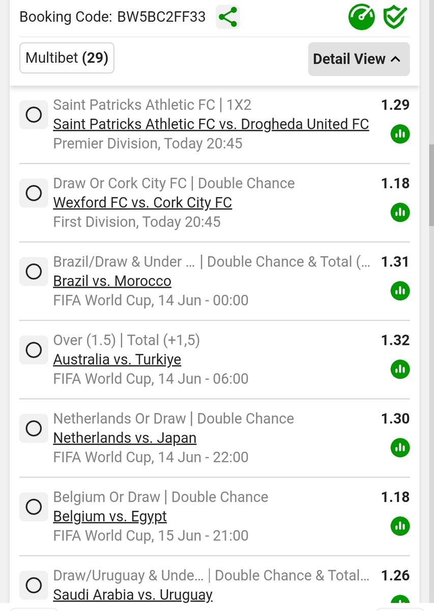 Lonewolf12309's tweet photo. The secrecy ⚽⚽⚽

#soccer ⚽⚽⚽
Small odds but profit everyday🤝
Betting is a skill 👲
💥Always believe in the process Jump in no 29 legs💪🤑💥
#betway
#LiteHour
#BrutallyBeautiful
#Proteas
#Vuskovic
#WC2026 

Odds BW5BC2FF33
Code 857

Bet responsibly🚨 https://t.co/VFoh8NwA9K https://t.co/HwNzatk5px