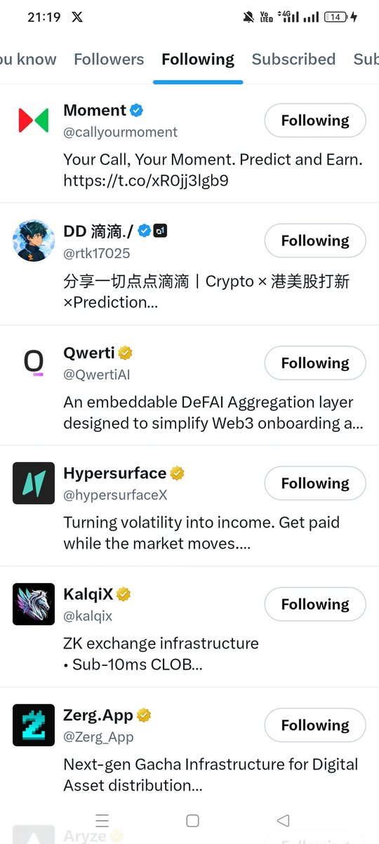 NavhalKama11818's tweet photo. @jaspervault @Zerg_App @kalqix @hypersurfaceX @QwertiAI @rtk17025 @callyourmoment Done follow all six 
Notification on also all

Done like done re-post 
Hope i win this giveaway 🤞🤞 
Tx @jaspervault https://t.co/xgWiiSIxd3