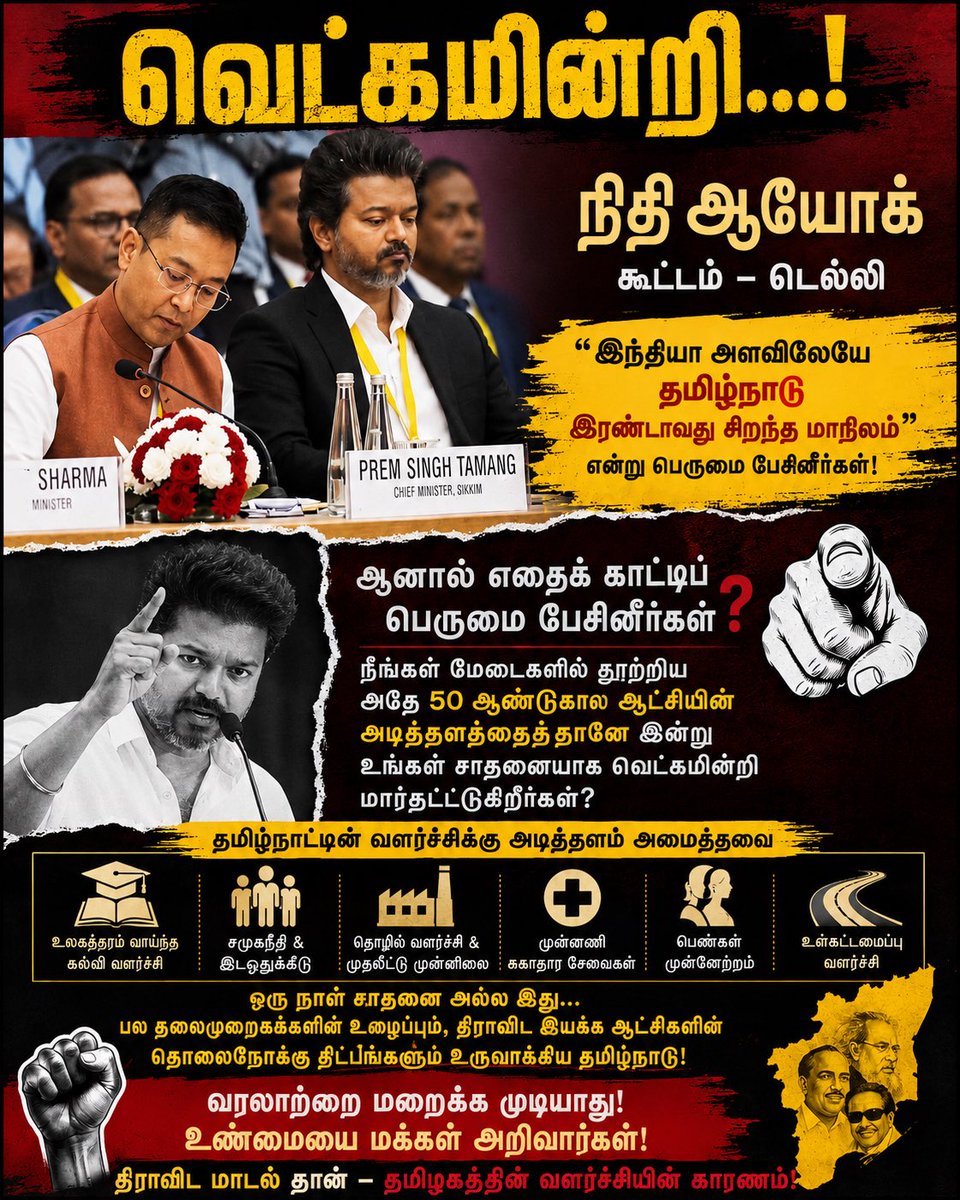 DPudukottai's tweet photo. வெட்கமின்றி மார்தட்டாதீர்கள்!

டெல்லியில் நடைபெற்ற நிதி ஆயோக் கூட்டத்தில், “இந்தியாவிலேயே தமிழ்நாடு இரண்டாவது சிறந்த மாநிலம்” என்று பெருமை பேசுகிறீர்கள்.

ஆனால் அந்தப் பெருமைக்கு அடித்தளம் அமைத்தது யார்?

நேற்று வரை மேடைகளில் நின்று தூற்றிய, விமர்சித்த அதே 50 ஆண்டுகால திராவிட மாடல் ஆட்சியின் சாதனைகள்தானே இன்று தமிழ்நாட்டை நாட்டின் முன்னணி மாநிலங்களில் ஒன்றாக உயர்த்தியுள்ளது!

கல்வி, சமூகநீதி, தொழில் வளர்ச்சி, மருத்துவம், மகளிர் முன்னேற்றம் என தமிழ்நாட்டின் வளர்ச்சிப் பாதை ஒரு நாளில் உருவானதல்ல; பல தலைமுறைகளின் உழைப்பாலும் திராவிட இயக்க ஆட்சிகளின் தொலைநோக்கு திட்டங்களாலும் உருவானது.

அந்த அடித்தளத்தின் பலனை அனுபவித்துக் கொண்டே, அதையே மறுத்து பேசுவது அரசியல் முரண்பாடல்லவா?

#DMK #TvkFails #Dmk4TN #MLA #MuthurajaMLA MuthurajaVision