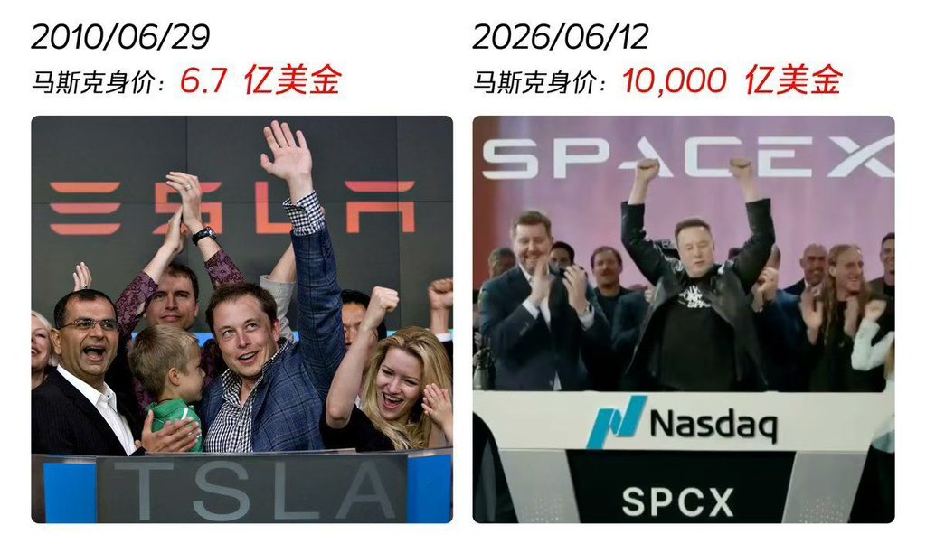 blocksboy's tweet photo. 还有谁？个人身价 1 万亿美金，强如纳斯达克都数次为他修改规则，16 年时间身价翻了一千四百多倍，今夜全球金融资本为他侧目��因他狂欢！

#SpaceX #马斯克 https://t.co/DZesbMM5iv