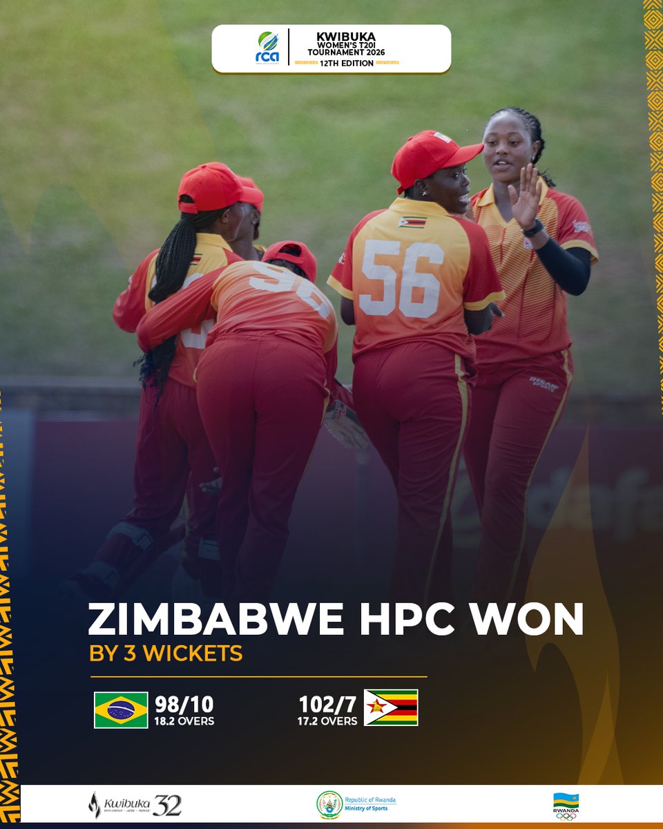 RwandaCricket tweet picture