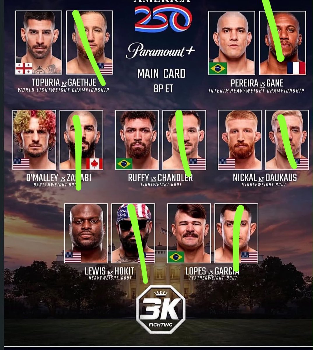 mosquitinhomma's tweet photo. Palpite 🏆👊🏼🇧🇷✍️ #ufccasabranca #ufcwhitehause https://t.co/vJVHUj9NkV