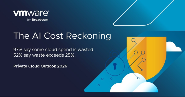VPhilipose's tweet photo. The AI cost reckoning is here.
• Cost is now the #1 public cloud concern
• 62% are very concerned about Agentic &amp; GenAI costs
• 52% say public cloud waste exceeds 25% of their budget
AI is exposing the economics of public cloud. Learn more. https://t.co/anvVcSTQRX https://t.co/NHpkDLdsHb