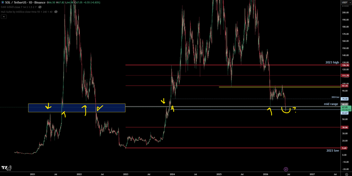 TraderSZ tweet media