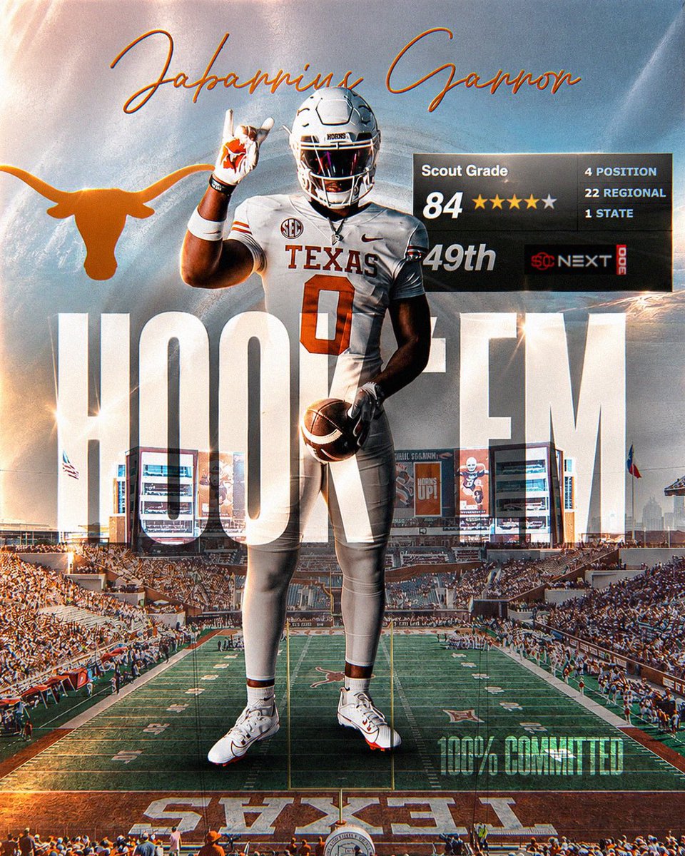 TheUCReport's tweet photo. Jabarrius Garror, the No. 4 ranked OLB in the SC Next 300, just committed to Texas 🤘 @GarrorJabarrius 

Huge recruiting win for the Longhorns outlasting Auburn, Florida State, and Georgia for one of the top defenders in the class. 

https://t.co/wKvlh8QR51 https://t.co/XACmqdRzLC