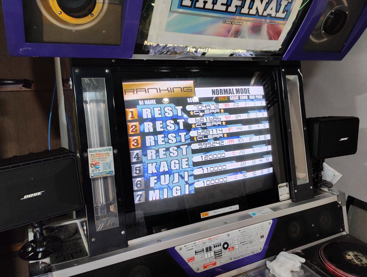 rest_r2's tweet photo. 5鍵は4クレ。 BOSEスピーカーが取り付けられていて、少し細かい音が聞きやすくなった?
HEALEN186kは上手かった。
乱でNURUHACHI。この手の曲はスタンダード5鍵の方が音質的に合う。
もしかしたら一番惜しかった穴猿。HS2、SUD。
#5keys
#5鍵
#プレイハウスエリナ https://t.co/85lbei63uw