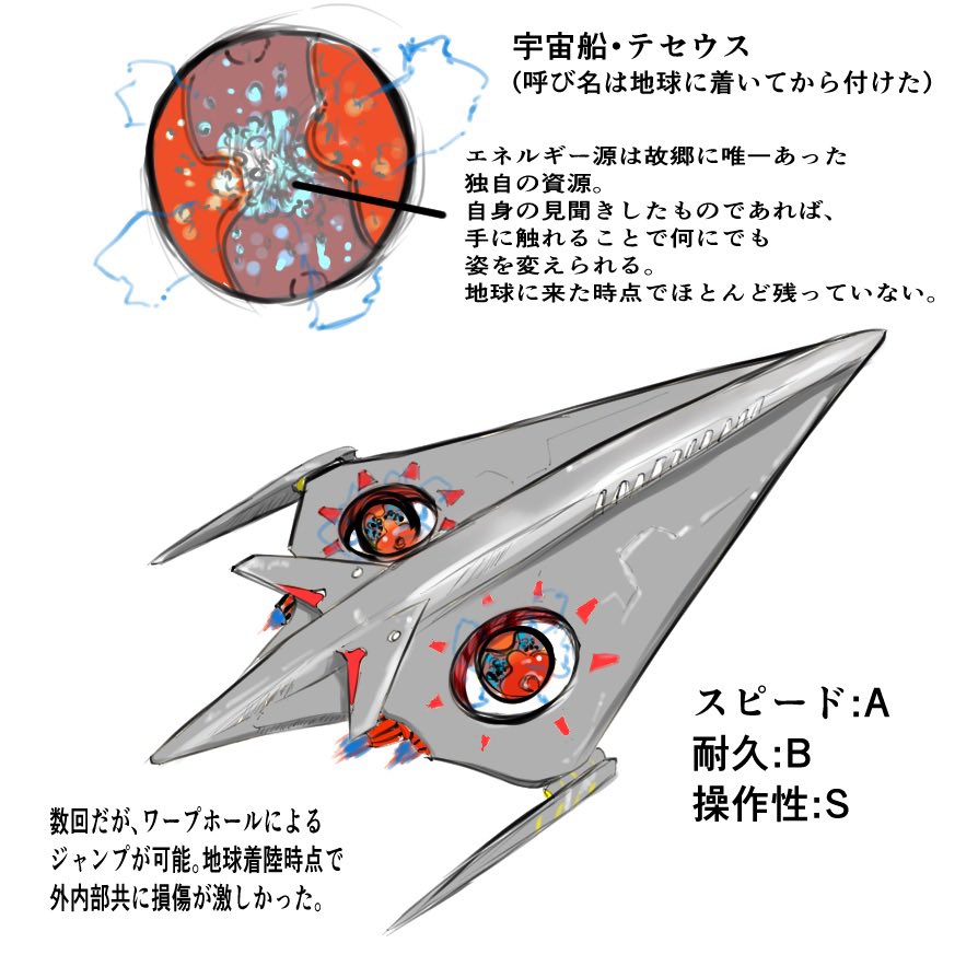 arkhamRC's tweet photo. こちら【@BBBUFO_TL 】の
企画に2人目で参加させていただきます！
民達の想いを背負い、前へと進む機械生命体の女王様です！
事前真っ白なので一緒に遊んで頂ければ幸いです！

 #偉大なるユーエフオー_CS 
 #大UFO_トランセンダー https://t.co/6Et03zMO1x