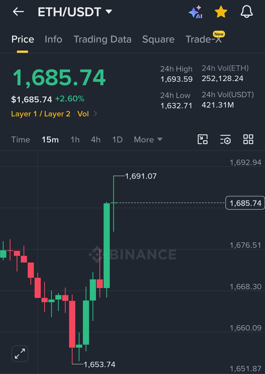 Max Crypto tweet media