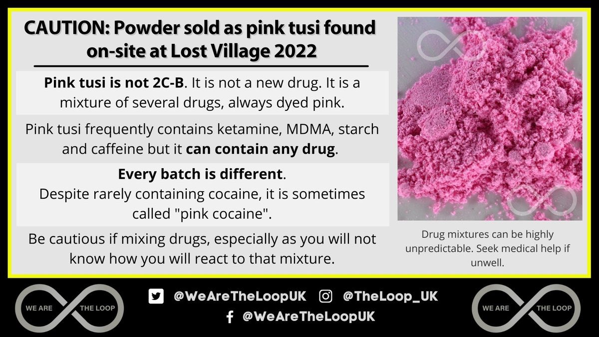 bwanabish's tweet photo. 2C-B, a psychedelic phenethylamine created by Shulgin should not be confused with "tucibi", a pink powder that contains random mixtures of drugs.

Use reagents, measure, &amp; educate yourself before use. Never take drugs based on a social media post alone. https://t.co/pX60XFr8wr