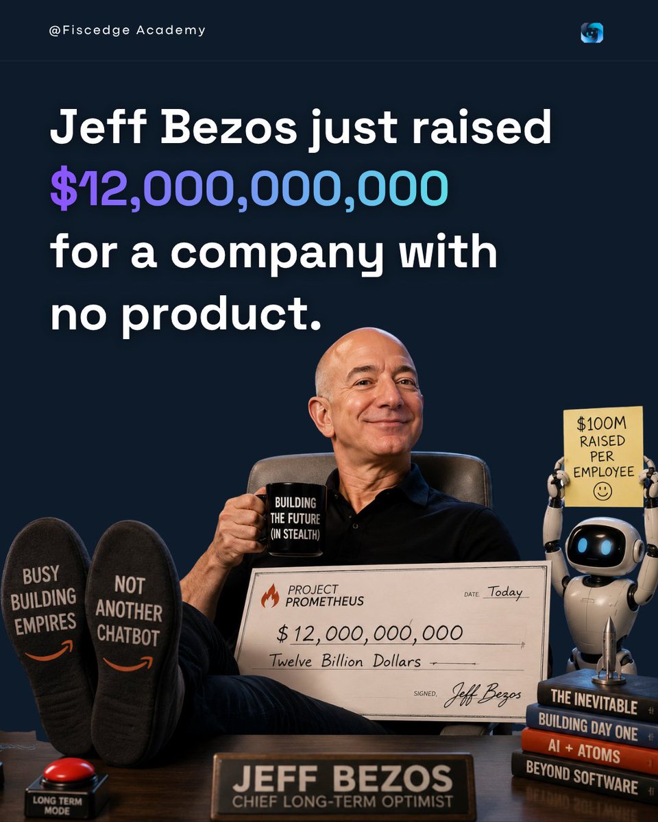 fiscedge's tweet photo. Jeff Bezos just raised $12B for a company that has shipped nothing. The headline is the valuation. The signal is the strategy.
Prometheus — his AI startup, co-led with Verily co-founder Vik Bajaj — closed a $12B round at ~$41B. On top of $6.2B last year. About 150 employees. No public product.

Here's why disciplined investors (JPMorgan, Goldman, BlackRock) are comfortable with that:
Prometheus isn't building another chatbot, and Bezos has been clear it's "nothing to do with robotics." It's an "artificial general engineer" — AI that designs and manufactures physical things. A radically modern CAD for jet engines, materials, drug compounds.

The strategic point for every founder and operator:
AI is collapsing the cost of building software toward zero. When building gets easy, building stops being a moat. So defensibility migrates to where code can't reach — scarce data, slow feedback loops, rare expertise, real capital. The physical world.
The difficulty IS the moat.

You probably can't out-capital Bezos (there are reports of a separate $100B vehicle just to source training data). But you can ask the transferable question:
Where in MY industry is the defensible work the software crowd ignores because it's too messy, too slow, too physical — but that I can actually reach at my scale?

That's where the next decade of opportunity is hiding.
https://t.co/LUWYK6UQke 

#AI #Startups #VentureCapital #Strategy #Founders