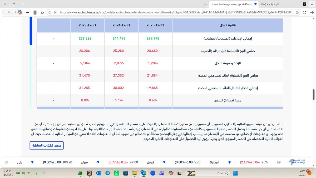 fhz211's tweet photo. معدنيه https://t.co/tf7Hmja7La
