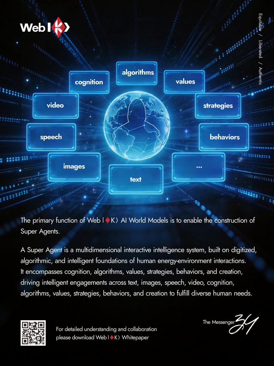 WebK_Official's tweet photo. The primary function of Web∣♦️K⟩ AI World Models is to enable the construction of Super Agents.
A Super Agent is a multidimensional interactive intelligence system, built on digitized, algorithmic, and intelligent foundations of human energy-environment interactions. It encompasses cognition, algorithms, values, strategies, behaviors, and creation, driving intelligent engagements across text, images, speech, video, cognition, algorithms, values, strategies, behaviors, and creation to fulfill diverse human needs. #WEBK
🔗For more information, please visit: https://t.co/5jl3bnxgu9 comand read our WEBKWhitepaper