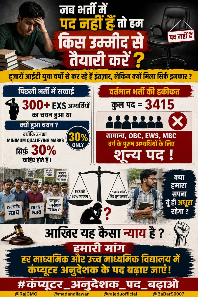 Ramkanwargaru's tweet photo. @RCTA_official @RajCMO 100% अंक और फिर भी चयन का भरोसा नहीं—यह स्थिति सुधार की मांग करती है।
#कंप्यूटर_अनुदेशक_पद_बढ़ाओ
@RajCMO @madandilawar @rajeduofficial https://t.co/6U3GoMPpoR