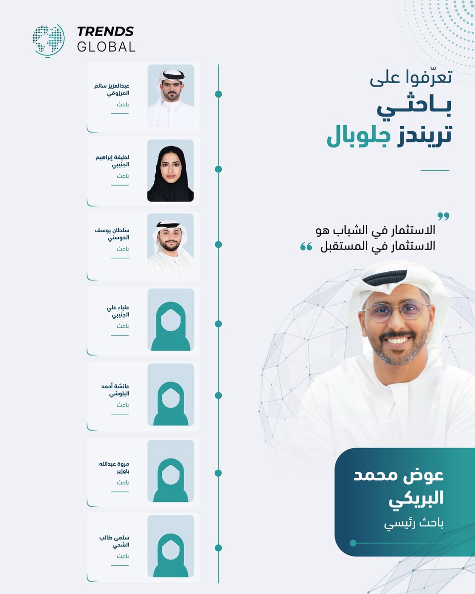 TRENDS_Global_'s tweet photo. “Investing in the youth is investing in the future.”

Meet the TRENDS Global Researchers — researchers dedicated to advancing global dialogue, building international partnerships, and strengthening collaboration across borders.

#TRENDSGlobal #TRENDSGroup

“الاستثمار في الشباب هو الاستثمار في المستقبل.”

تعرّفوا إلى باحثي «تريندز جلوبال»، باحثون يسهمون في تعزيز الحوار العالمي، وبناء الشراكات الدولية.

#تريندز_جلوبال #مجموعة_تريندز