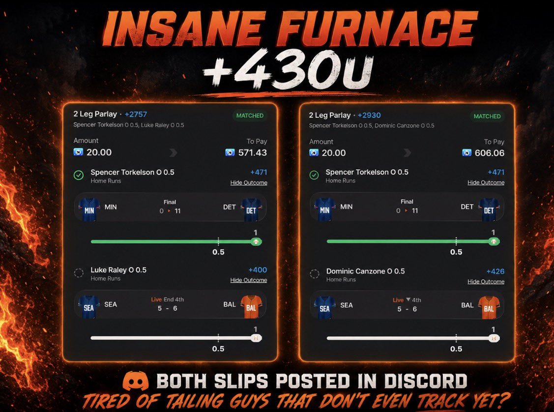 Furnacepicks's tweet photo. $500 going out if these sweep jus like comment rt 🤑🧹

Insane run, all tracked, Danger Zones up 150 units and counting. Losing and tailing ppl with 0 tracking is really smart. I’m sure that fake slip was hard to hit. https://t.co/cxiEaAQpae
