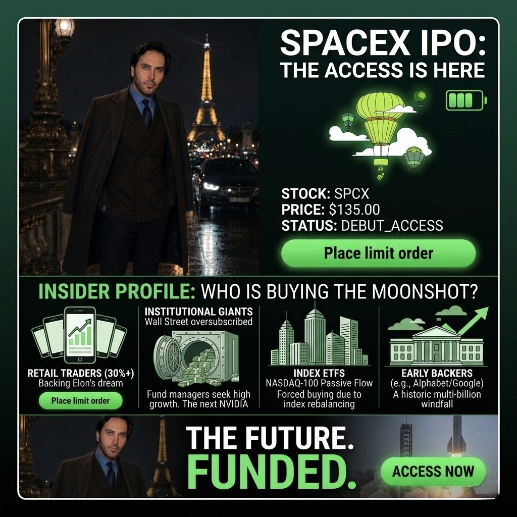 GeorgeStephan2's tweet photo. 🚀 THE BIGGEST IPO IN HISTORY IS HERE: Who’s Buying $SPCX? 🛰️
The wait is officially over. Elon Musk’s SpaceX has filed for its historic IPO under the ticker SPCX, and Wall Street is in an absolute frenzy.🤑👇  
#SpaceX #SPCX #ElonMusk #StockMarket #Investing https://t.co/11KtsEl0KA