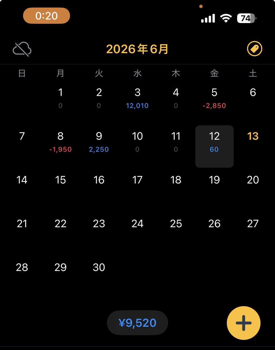 riuchidesu's tweet photo. 6/12(金) 60円

東京　-300
欧州　ノートレ
NY      360

仲値に向けて高値を更新する動きがあったのでロングしたが伸びなかったので微損で切る
ロンフィク前の下落で微益撤退
その下落のロングで0.6
取れるべきところで入れてない、やらずに後悔するならやって後悔しよう https://t.co/FZys47irTI