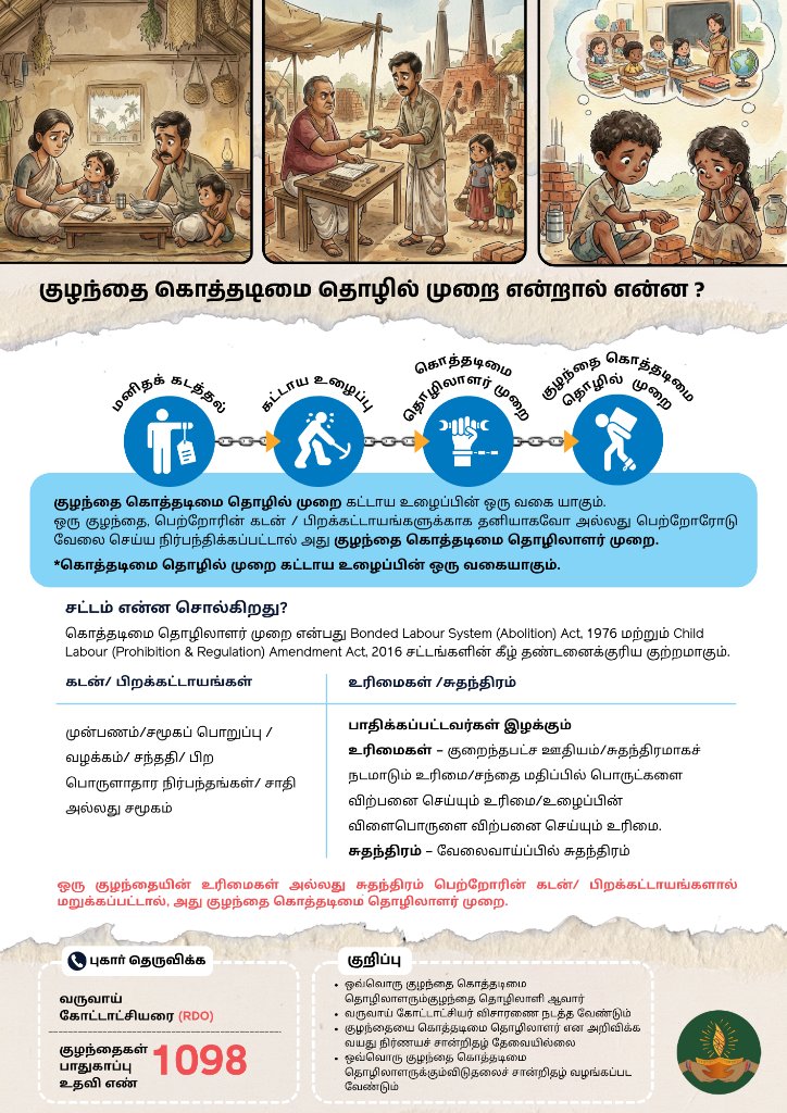 TNRBLA's tweet photo. #endbondedlabour
#worlddayagainstchildlabour
#tnagainstbondedlabour
#childbondedlabour https://t.co/HgLTxvD1Wj