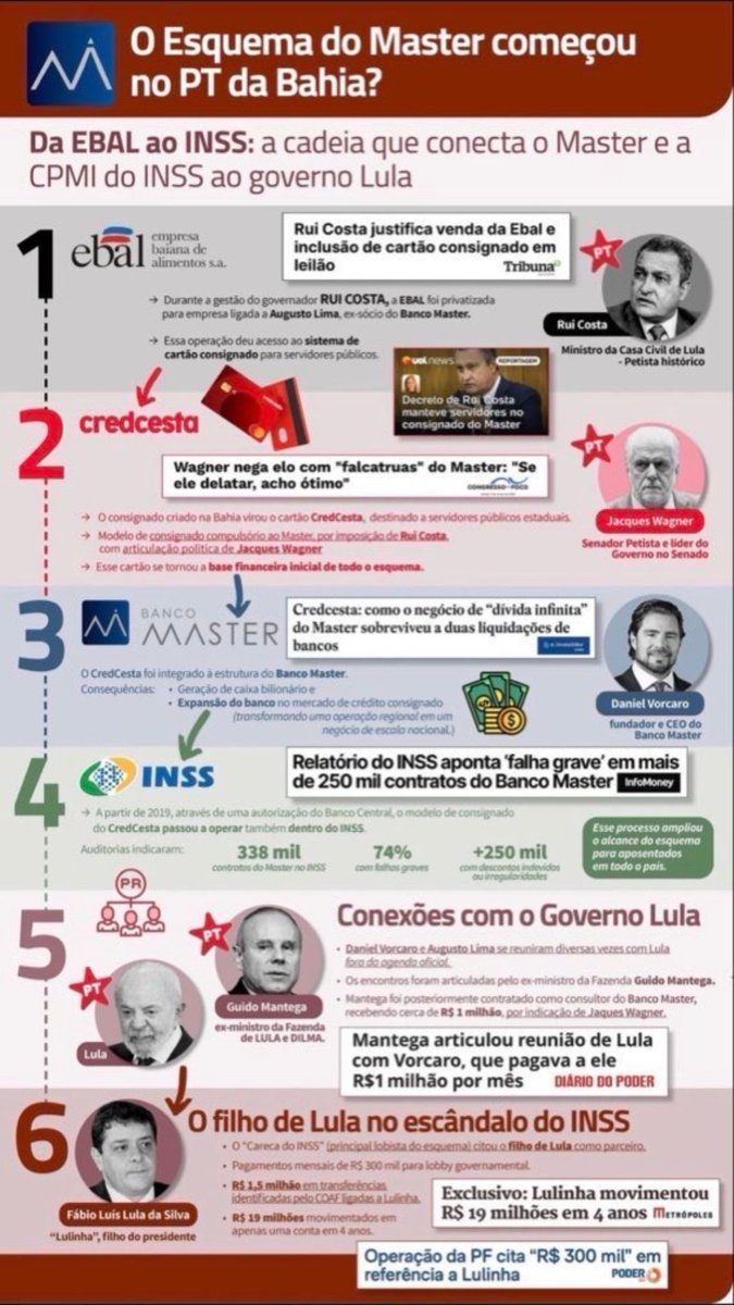Robson_Costa989's tweet photo. @JacintaFontene1 Apoiadora de bandidos, cúmplice, idiota útil! https://t.co/0Vk6UM7YE7