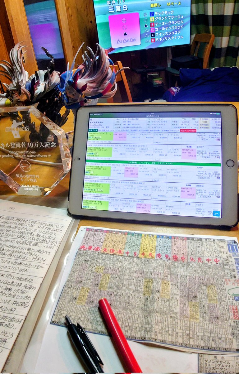 YouTube77842777's tweet photo. 🎯🏇6.13🏇🎯
歳またぎも競馬でした😊✏️　
皆さま新しい歳もよろしくお願いしますm(_ _)m
#競馬の専門学校
#校長キーン誕生日 https://t.co/CsU35Jh9Y3