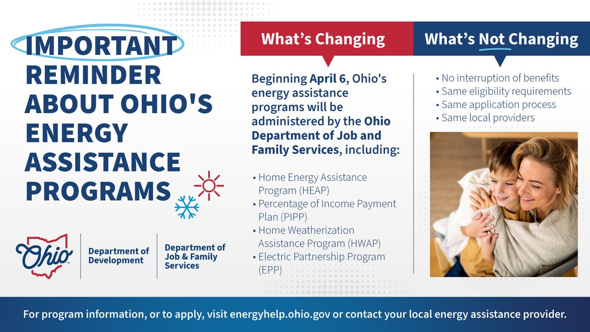 OhioDevelopment tweet picture