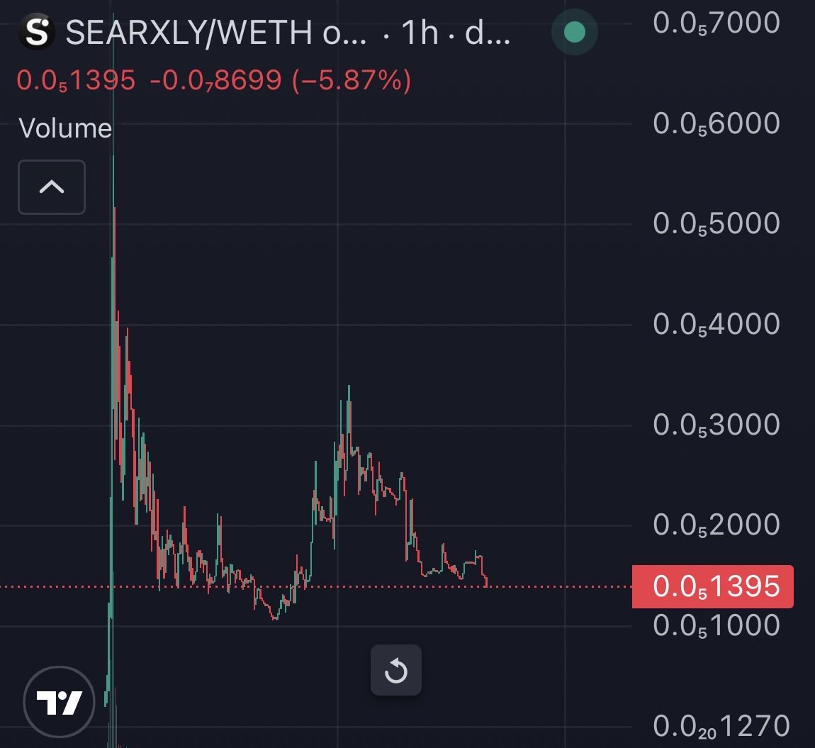 BitmanTW tweet picture